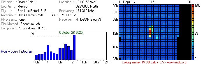 Ehlert_102025.jpg