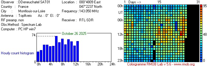 SAT01_102025.jpg